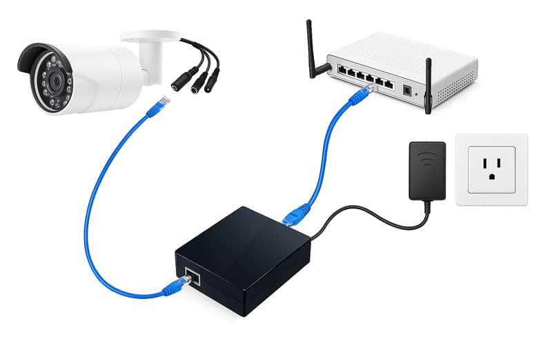 قطع برق دوربین مداربسته