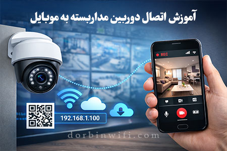 آموزش اتصال دوربین مداربسته به موبایل 4 آموزش اتصال دوربین مداربسته به موبایل