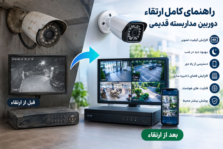 ارتقاء دوربین مداربسته قدیمی